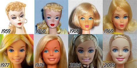 Evolution Of Barbie Timeline