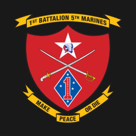 Usmc 1st Battalion 5th Marines 1st Battalion 5th Marine Regiment T