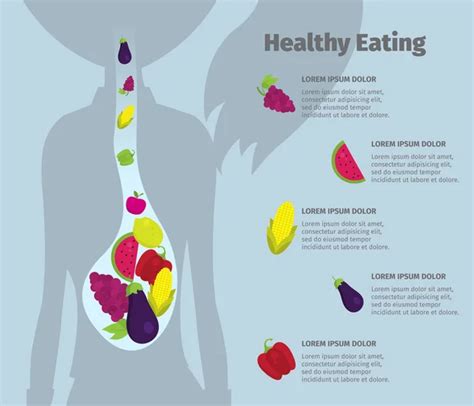 Infographics Healthy Eating Healthy Food Healthy Lifestyle Healthy