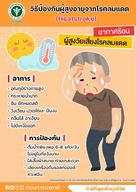 กรมการแพทย์แนะวิธีป้องกันผู้สูงอายุจากโรคลมแดด Heatstroke Thailand Plus Online
