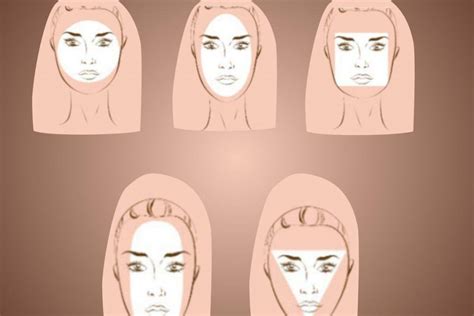 Test La forma del tuo viso rivela la tua personalità CulTravel