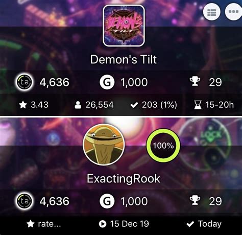 Finally Got The Completion In Demons Tilt Today One Of The Most