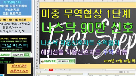 또또또 프리마켓이랑 나스닥 선물로 꼬시네. 무역협상 1단계 나스닥 90만 자동신호거래 12월 10일 차트리뷰 ...