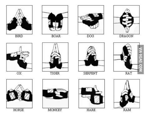 Rasengan Hand Symbols This Article Explores The Meaning