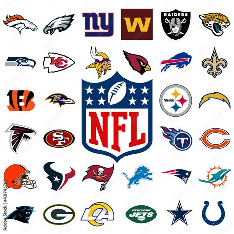 Logo Of All National Football League Teams Nfl Team Icons Set All The
