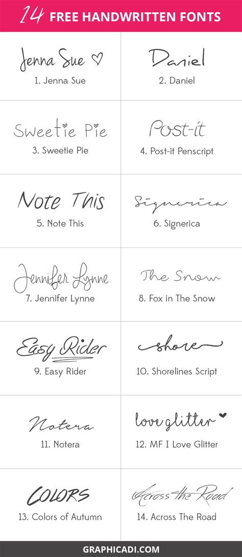 Best Handwriting Font Generator Note Zoneslasem