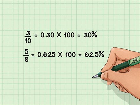 How To Convert Percents Fractions And Decimals With Converter
