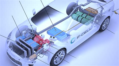 Hyundai Previews Longer Range 2018 Hydrogen Fuel Cell Suv Electronic