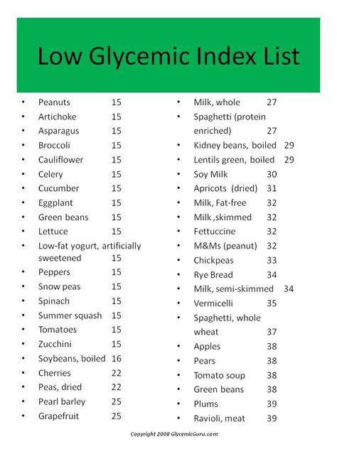 Glycemic Index Listglycemic Index Chartlow Glycemic Foodslow