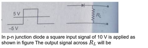 If In A P N Junction A Square Input Signal Of 10 V Is Applied A