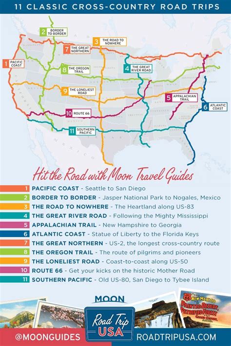 Itching To Hit The Road Moons Road Trip Usa Travel Guide Helps You