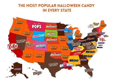 What Is The Most Popular Halloween Candy In The World The Cake Boutique