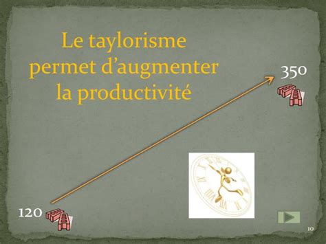 PPT - Le taylorisme PowerPoint Presentation - ID:4930428