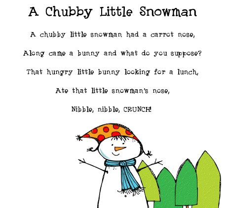 There you have it, 43 funny snowman jokes for kids. Snowman Poems