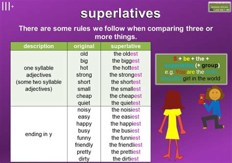 superlative meaning and examples mingle ish