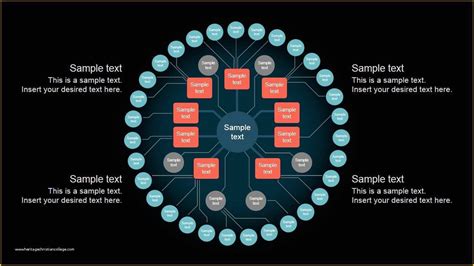 Editable Circular Org Chart My Xxx Hot Girl