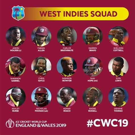 Fifa world cup whatsapp status videos world cup 2018 status video argentina status video download link. West Indies names their 15-man squad for 2019 World Cup ...