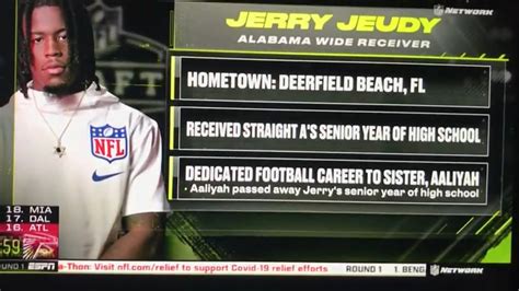 Broncos Draft Jerry Jeudy Nfl 2020 Draft Youtube