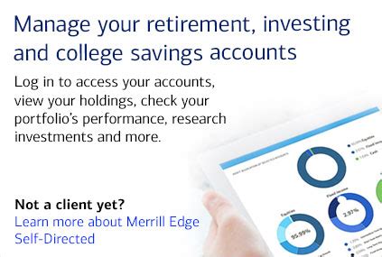 Merrill edge is an online brokerage platform targeted at investors with between $100,000 and $250,000 to invest. Bank Of America Merrill Lynch Change Order Entry Form ...