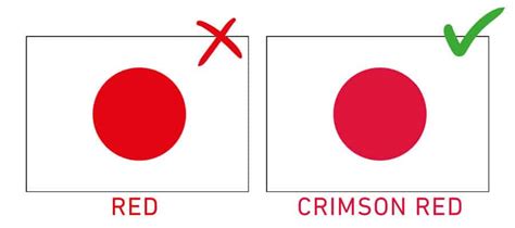 10 Interesting Facts About The Japanese Flag Reaching Japan