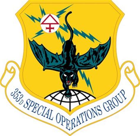 353 Special Operations Group (AFSOC) > Air Force Historical Research