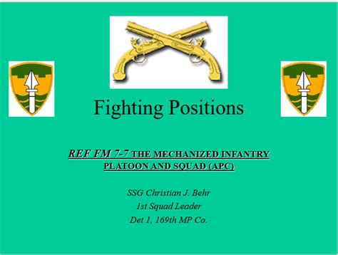 Construct A Fighting Position Powerpoint Ranger Pre Made Military