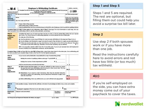 How can i know which form is applicable for my income? 2020 Form W-4: How to Fill It Out, Guide & FAQs - NerdWallet