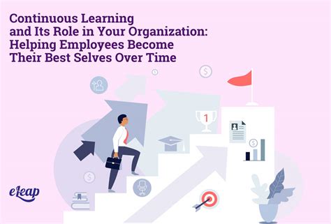 Continuous Learning And Its Role In Your Organization Helping