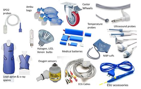Managing Medical Equipment Spares & Accessories inventory for smooth hospital operation ...
