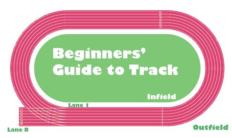 Beginners Guide To The Running Track Lazy Girl Running