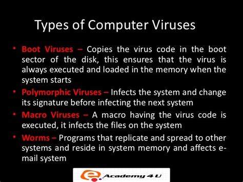 Computer Virus And Antivirus
