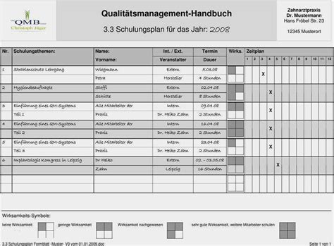 | 10 märz 2020 kostenlose vorlagen arztpraxis. Fehlerprotokoll Vorlage Qm Gut 15 Schulungsplan Vorlage ...