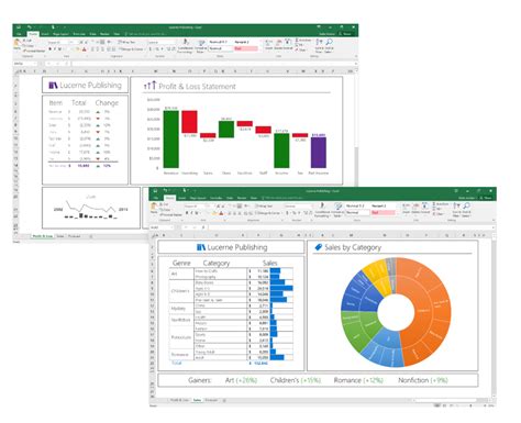 Co To Jest Microsoft Excel I Do Czego Sluzy Office Dla Firm Images