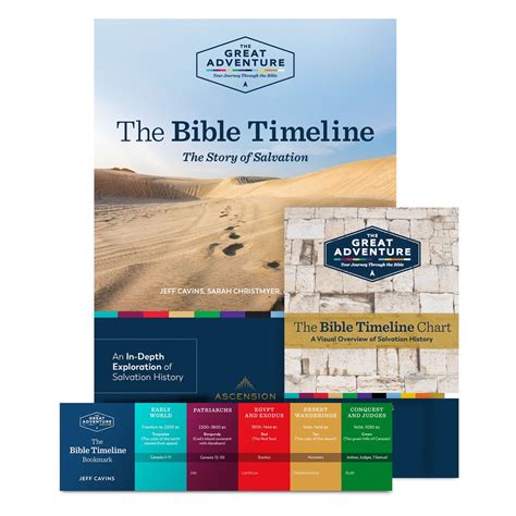 The Bible Timeline The Story Of Salvation Study Set