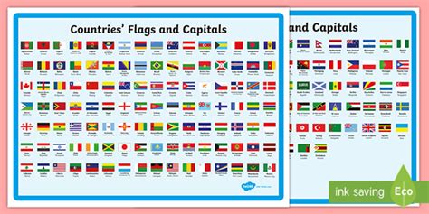 Presented textures containing in the archive are for free for any usage except from sale. Flags and Capitals Display Poster - World Countries