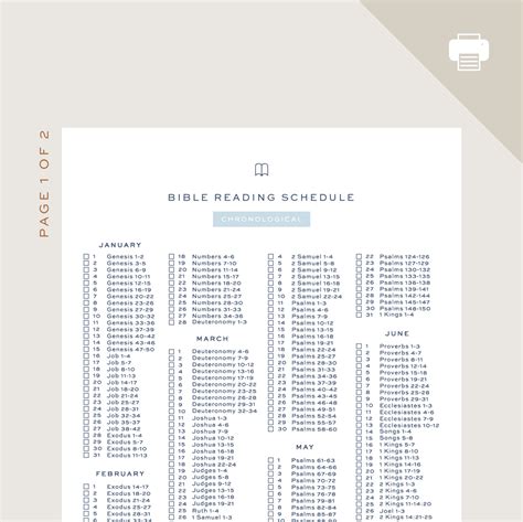 Printable Chronological Bible Reading Schedule Printable Schedule