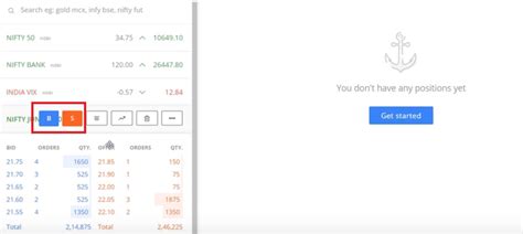 How To Trade Bank Nifty Intraday Zerodha Strategy Builder Options ONB