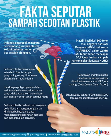 Poster dirubah jadi kendalikan sampah plastik ini dipetik dari bahan berikut : 20+ Inspirasi Poster Tentang Bahaya Sampah Plastik - Lehoney World