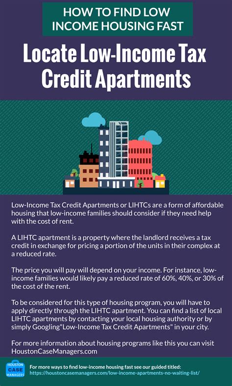 7 places to find low income apartments with no waiting list – Artofit