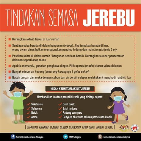 Selain krisis ekonomi, krisis air sejagat juga merupakan antara krisis yang memberikan impak yang besar kepada individu, masyarakat dan negara. KKM edar Face Mask untuk Golongan Berisiko di Negeri ...