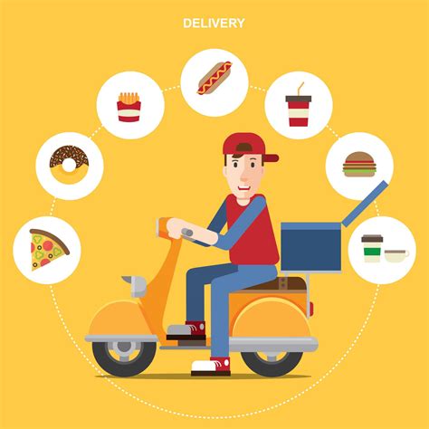 Quickly browse through hundreds of delivery management tools and systems and narrow down your top choices. A DEFINITIVE GUIDE TO CORPUS' FOOD DELIVERY - Right On Corpus