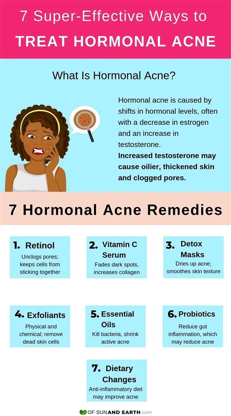 Hormonal acne has a deep connection with the fluctuations in the hormone levels in your body. Account Suspended | Hormonal acne remedies, Hormonal acne ...
