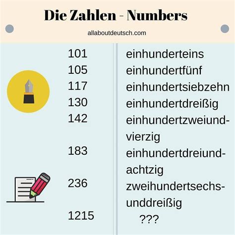 How Do You Write 1215 In Words In German Check Our Profile To Learn