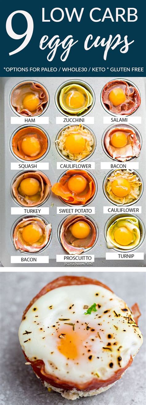 Baked Egg Cups 9 Different Ways Are The Perfect Low Carb