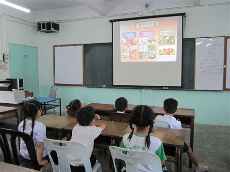 Cara menggambar tema belajar di kelas bersama ibu guru dan teman teman. DUNIA SAINS DAN TEKNOLOGI TAHUN 2: AKTIVITI DI KELAS