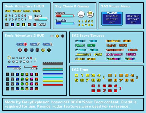 Custom Edited Sonic The Hedgehog Customs Sonic Adventure 1 2 Hud