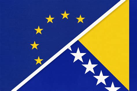 Strong Support For Bosnia And Herzegovinas Integration Into The