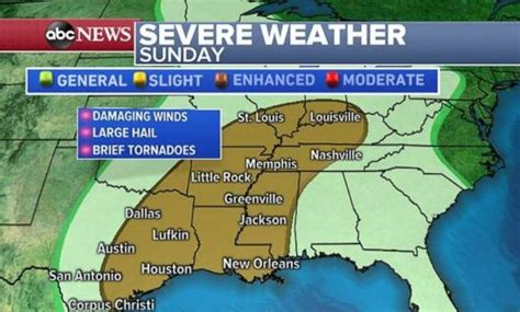Nearly 40 Million At Risk Of Severe Weather Over Weekend Abc News