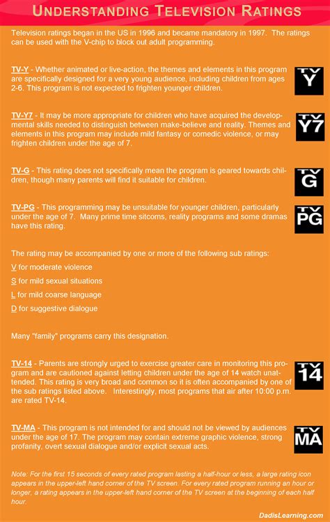 Raising Good Kids In An 'R-rated' World: Did You See That? - Dad Is