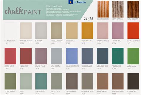 Carta De Colores Harris Paint Exterior Paleta De Colores Cartas De